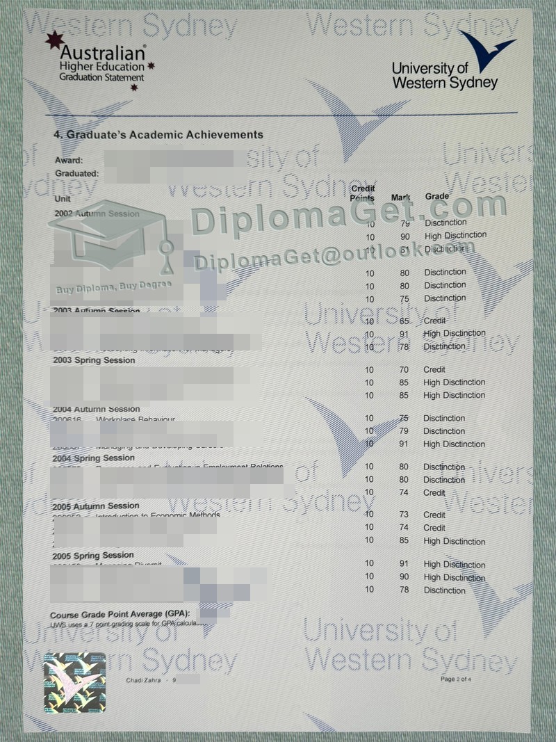 西悉尼大学成绩单, University of Western Sydney transcript 西悉尼大学成绩单, University of Western Sydney transcript